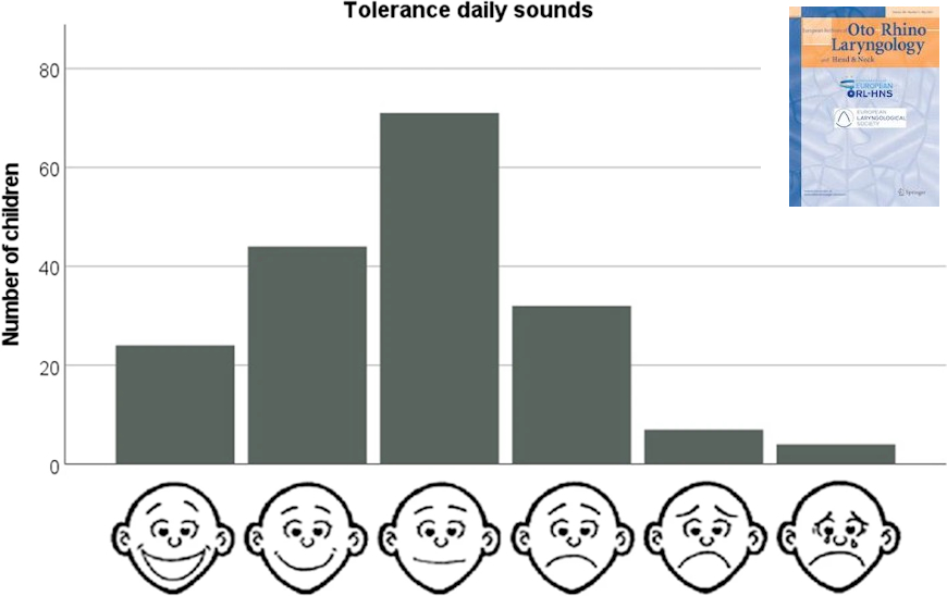 Lire la suite à propos de l’article Les acouphènes et l’hyperacousie n’épargnent pas les enfants